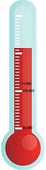 speaker numbers